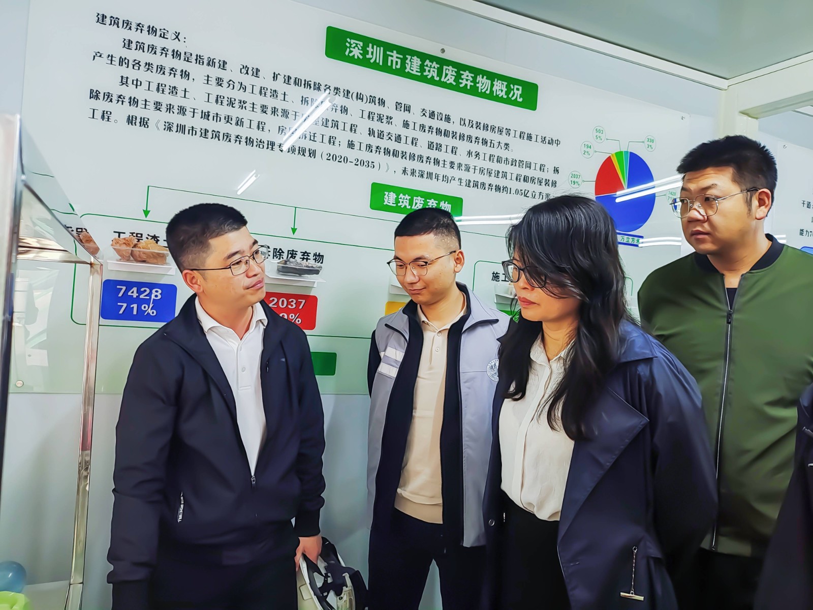 南寧市市政和園林管理局副局長(zhǎng)、二級(jí)調(diào)研員劉海榮帶隊(duì)到華威公司龍華施工和裝修廢棄物處置項(xiàng)目調(diào)研建筑廢棄物資源化處置利用情況(1).jpg