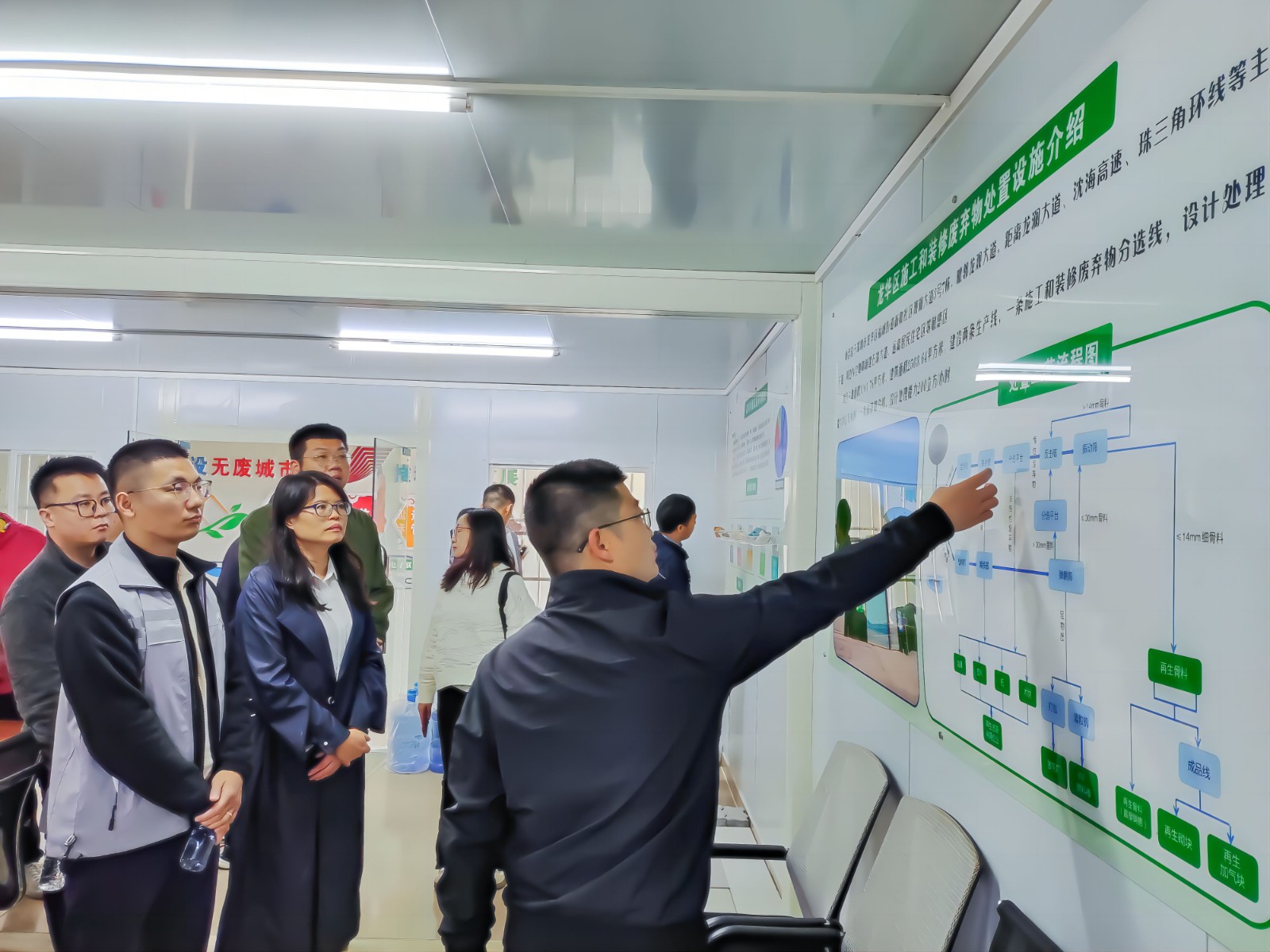 南寧市市政和園林管理局副局長(zhǎng)、二級(jí)調(diào)研員劉海榮帶隊(duì)到華威公司龍華施工和裝修廢棄物處置項(xiàng)目調(diào)研建筑廢棄物資源化處置利用情況 (3)(1).jpg